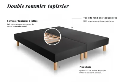 Ensemble Matelas Sommier 180x200 cm - 2 Sommiers Noirs (déjà monté) - Suite