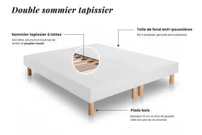 Ensemble Matelas Sommier 160x200 cm - 2 Sommiers Blancs - Suite