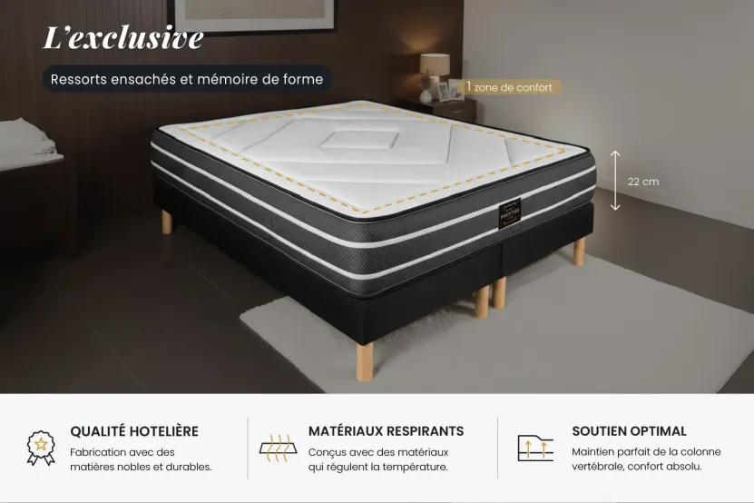 Pack lit complet 200x200 cm - Matelas + 2 Sommiers Noirs + 2 oreillers + Couette - Exclusive